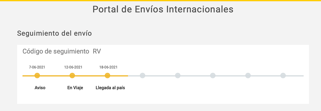 Compras Afuera Aviones a Escala