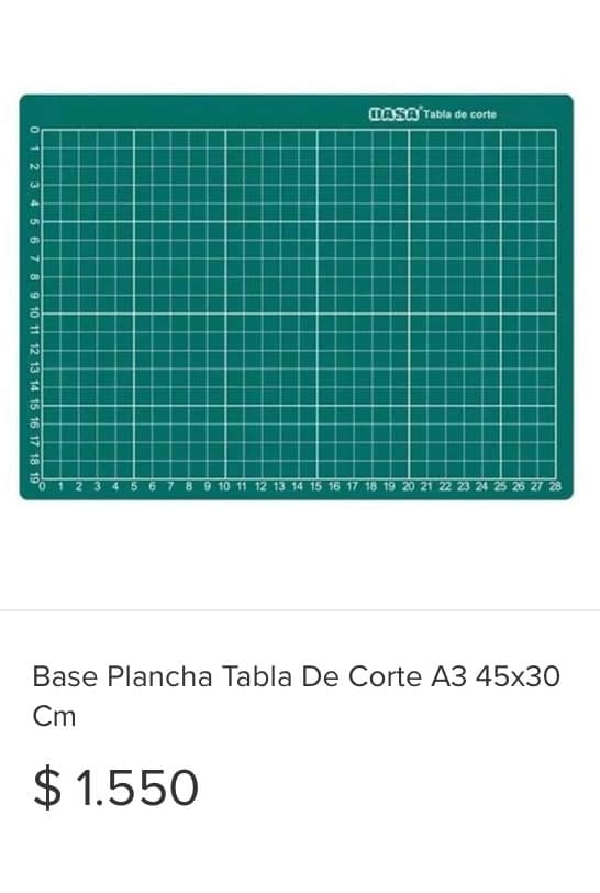 costo modelismo 2022